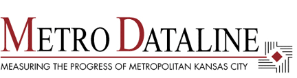 Metro Dataline Banner